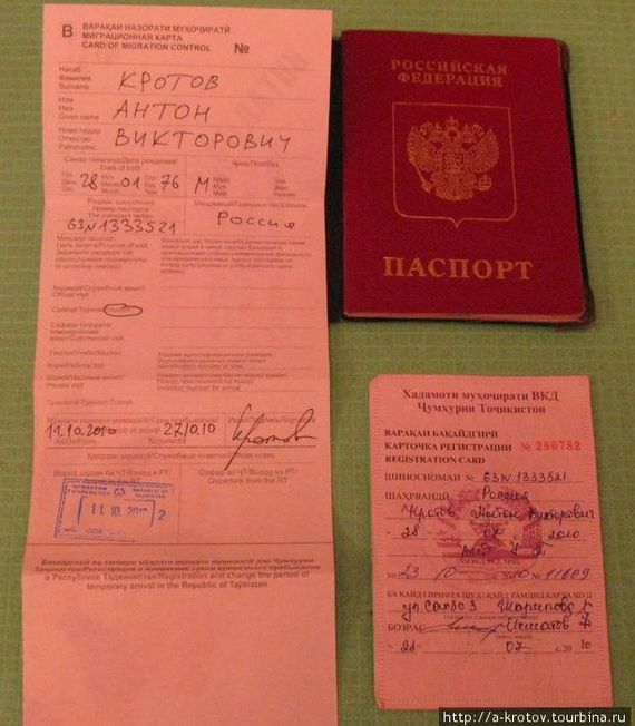прописка в Сатке